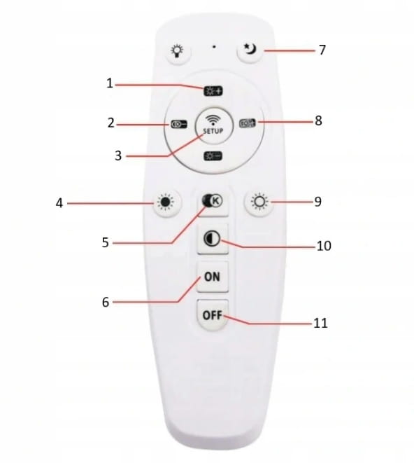 Lampa sufitowa LED RING VASTO 40W + pilot