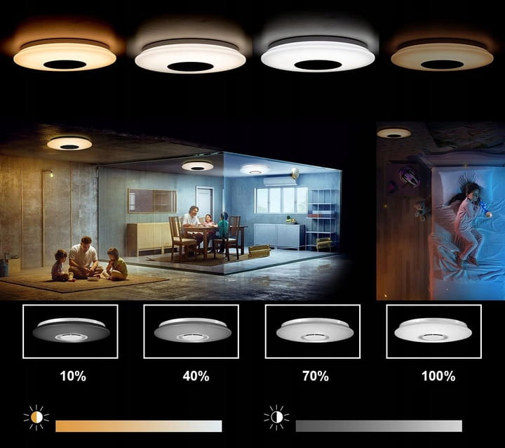 Lampa Panel LED PLAFON 36W RGB CCT Głośnik Bluetooth + pilot SuperLED
