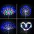 4x Lampa Solarna DRZEWKO LED RGB DMUCHAWIEC FAJERWERKI + pilot + USB